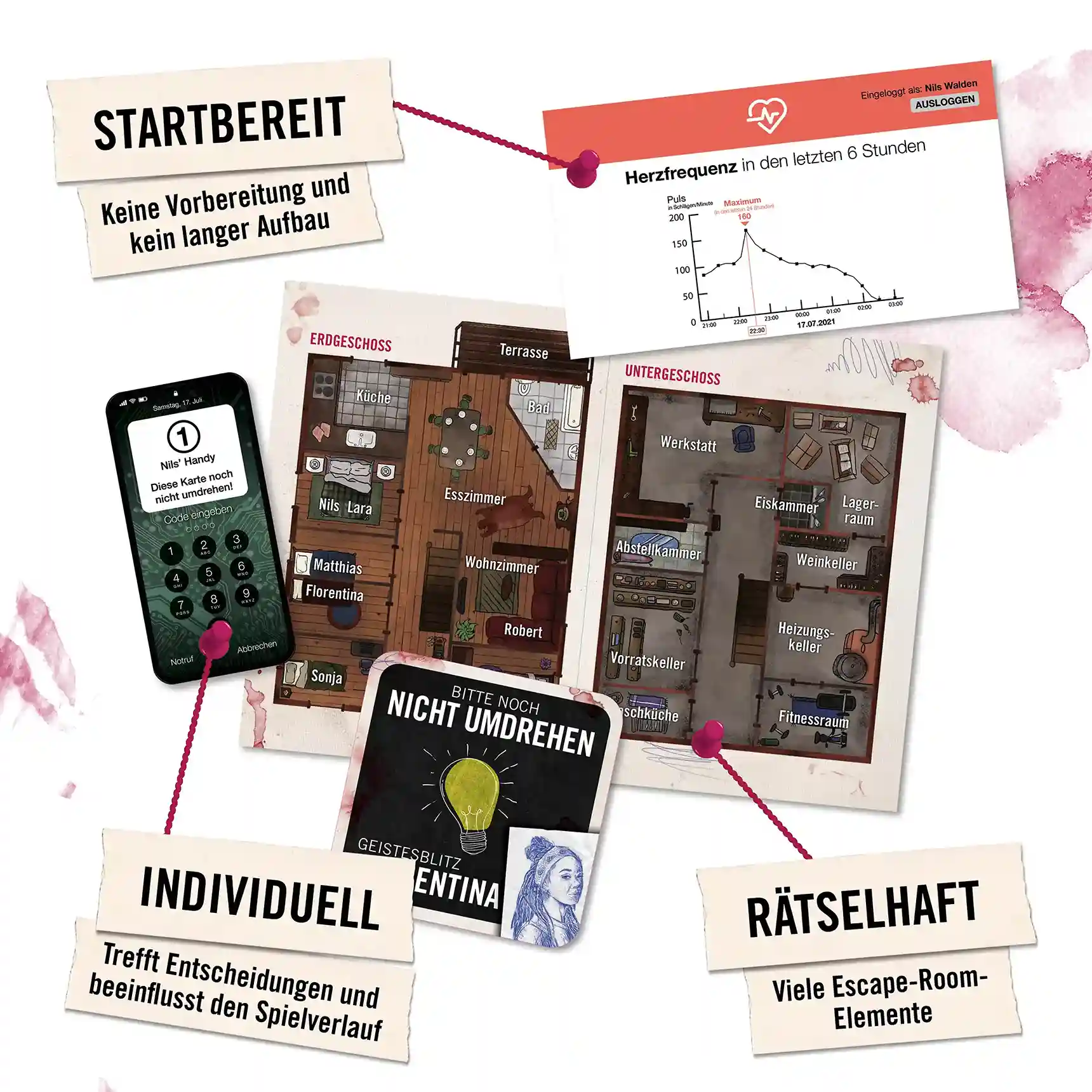 Tote frieren nicht – Bild 3